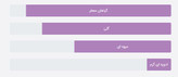 فرِش می